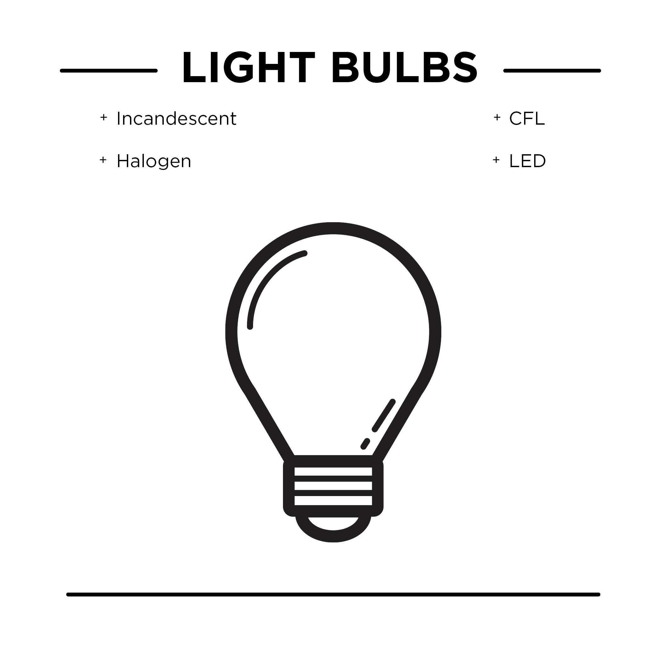 Light bulbs, including incandescent, halogen, CFL, and LED.